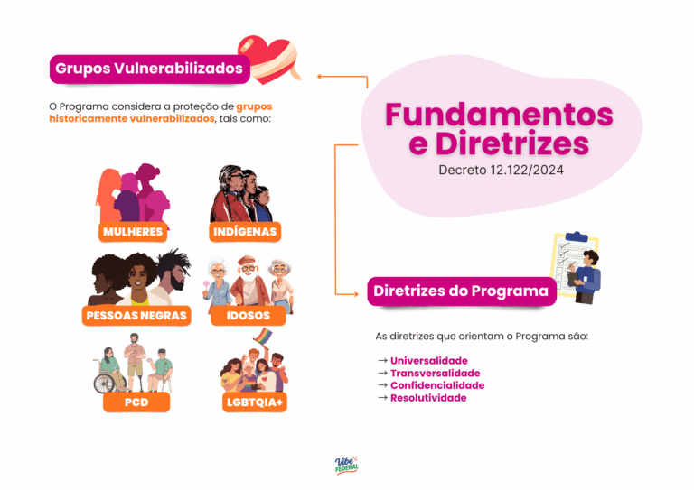 D 12.122 esquematizado (1)